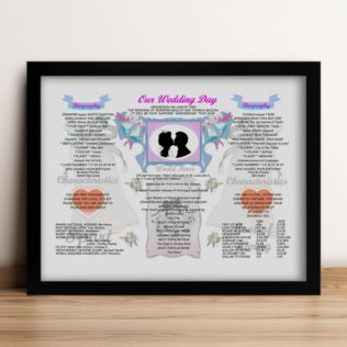 45th Anniversary (Sapphire) Wedding Day Chart Framed Print Product Image