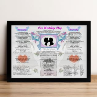 50th Anniversary (Golden) Wedding Day Chart Framed Print Product Image