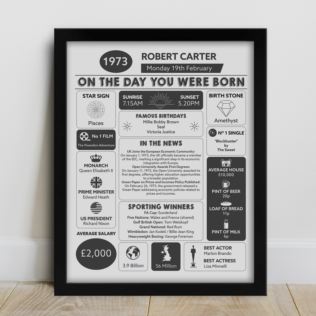 Personalised The Day You Were Born Framed Print Product Image