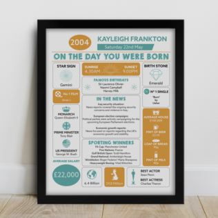 Personalised The Day You Were Born - 21st Birthday Framed Print Product Image