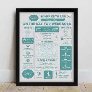 Personalised The Day You Were Born - 60th Birthday Framed Print Product Image