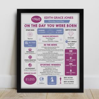 Personalised The Day You Were Born - 65th Birthday Framed Print Product Image