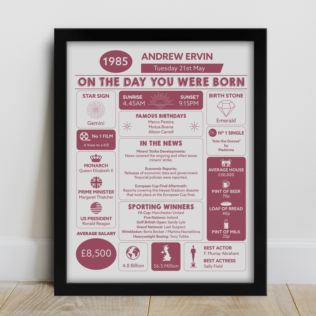 Personalised The Day You Were Born - 40th Birthday Framed Print Product Image