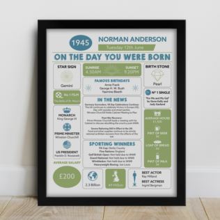 Personalised The Day You Were Born - 80th Birthday Framed Print Product Image