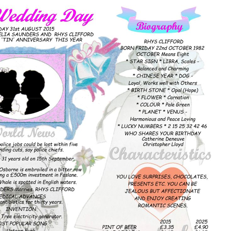 10th Anniversary (Tin) Wedding Day Chart Framed Print product image