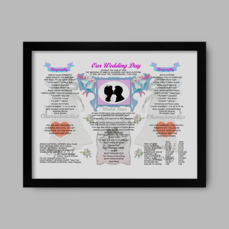 10th Anniversary (Tin) Wedding Day Chart Framed Print product image