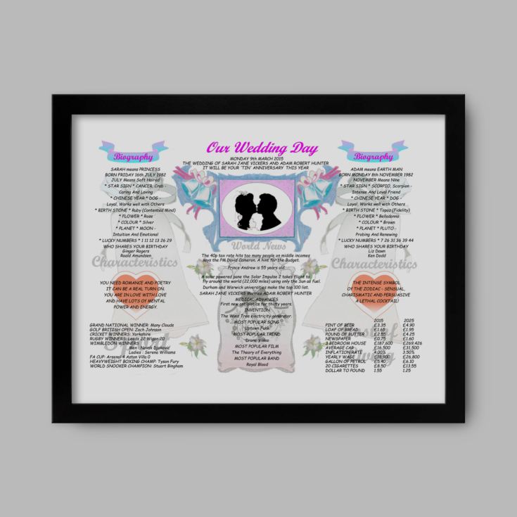 10th Anniversary (Tin) Wedding Day Chart Framed Print product image