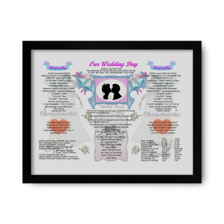 10th Anniversary (Tin) Wedding Day Chart Framed Print product image