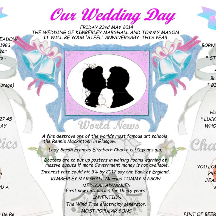 11th Anniversary (Steel) Wedding Day Chart Framed Print product image