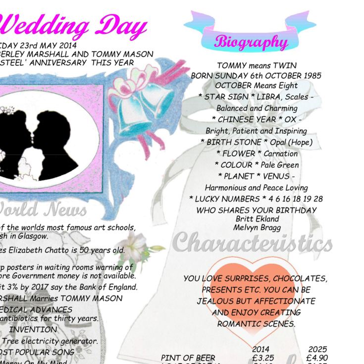 11th Anniversary (Steel) Wedding Day Chart Framed Print product image