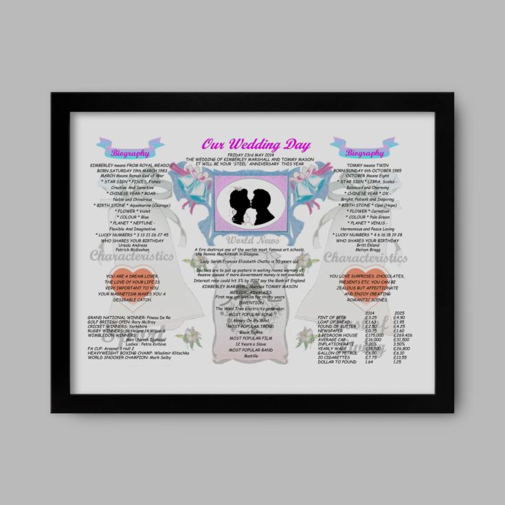 11th Anniversary (Steel) Wedding Day Chart Framed Print product image