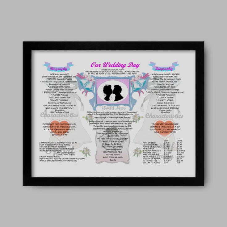 11th Anniversary (Steel) Wedding Day Chart Framed Print product image