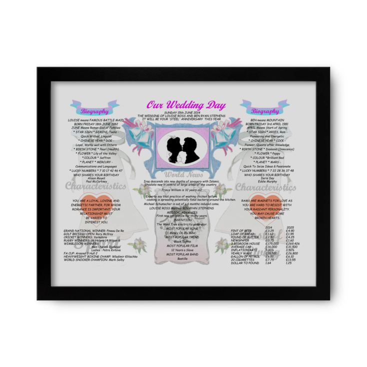 11th Anniversary (Steel) Wedding Day Chart Framed Print product image