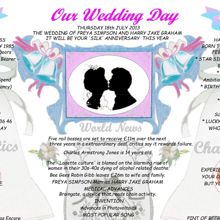 12th Anniversary (Silk) Wedding Day Chart Framed Print product image