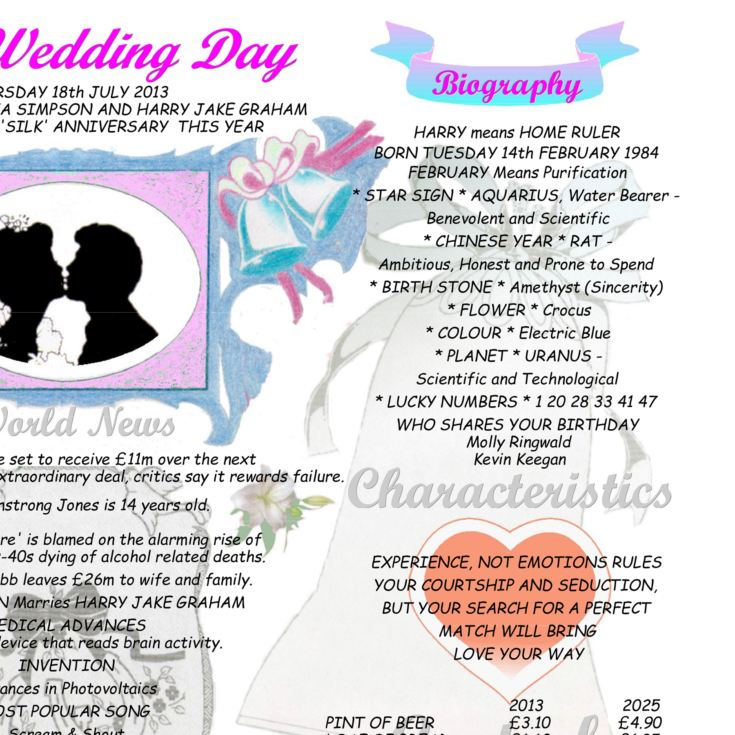 12th Anniversary (Silk) Wedding Day Chart Framed Print product image