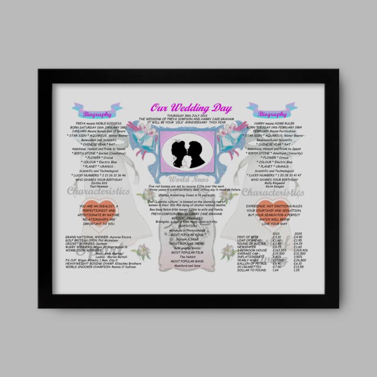 12th Anniversary (Silk) Wedding Day Chart Framed Print product image