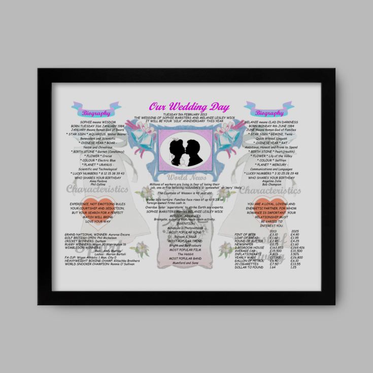 12th Anniversary (Silk) Wedding Day Chart Framed Print product image