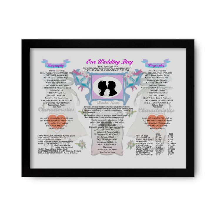 12th Anniversary (Silk) Wedding Day Chart Framed Print product image