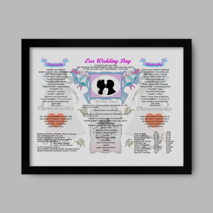 13th Anniversary (Lace) Wedding Day Chart Framed Print product image