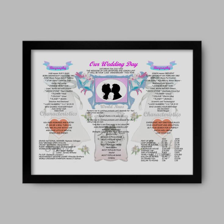 13th Anniversary (Lace) Wedding Day Chart Framed Print product image