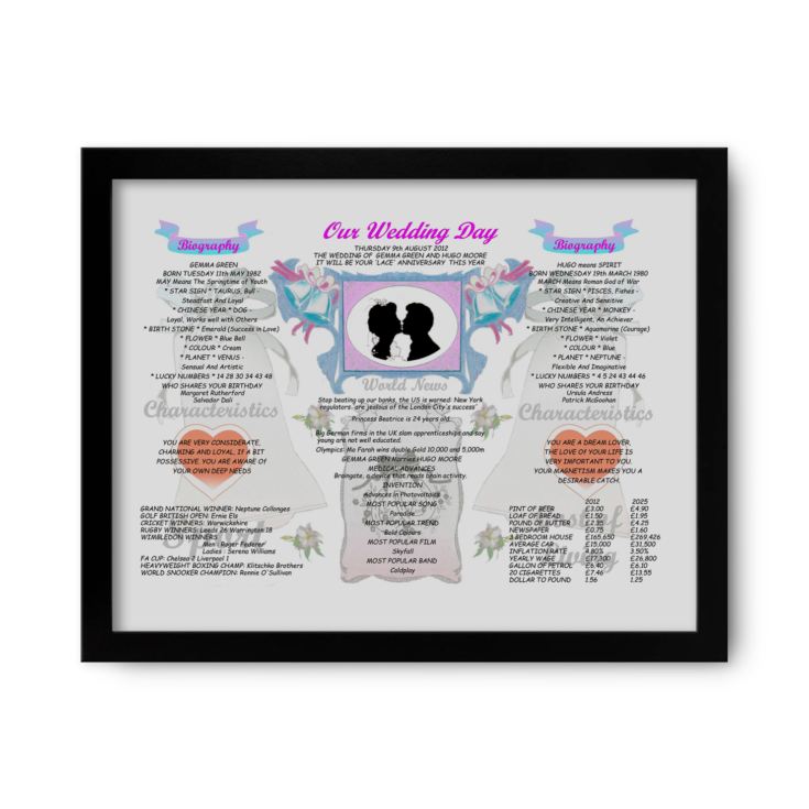 13th Anniversary (Lace) Wedding Day Chart Framed Print product image