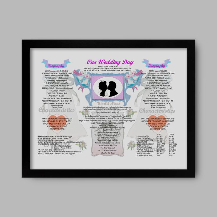 14th Anniversary (Ivory) Wedding Day Chart Framed Print product image