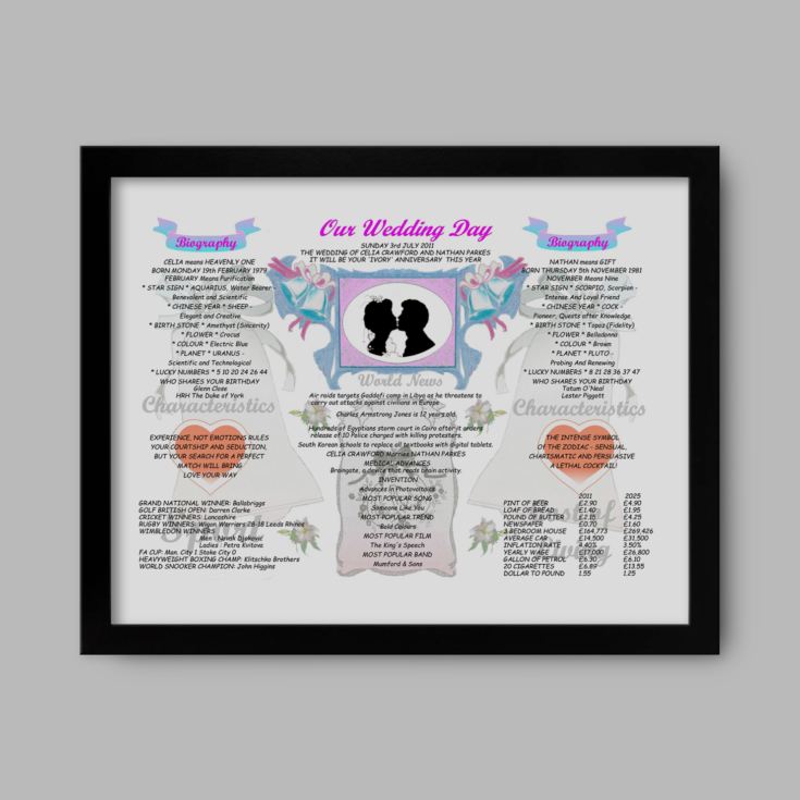 14th Anniversary (Ivory) Wedding Day Chart Framed Print product image