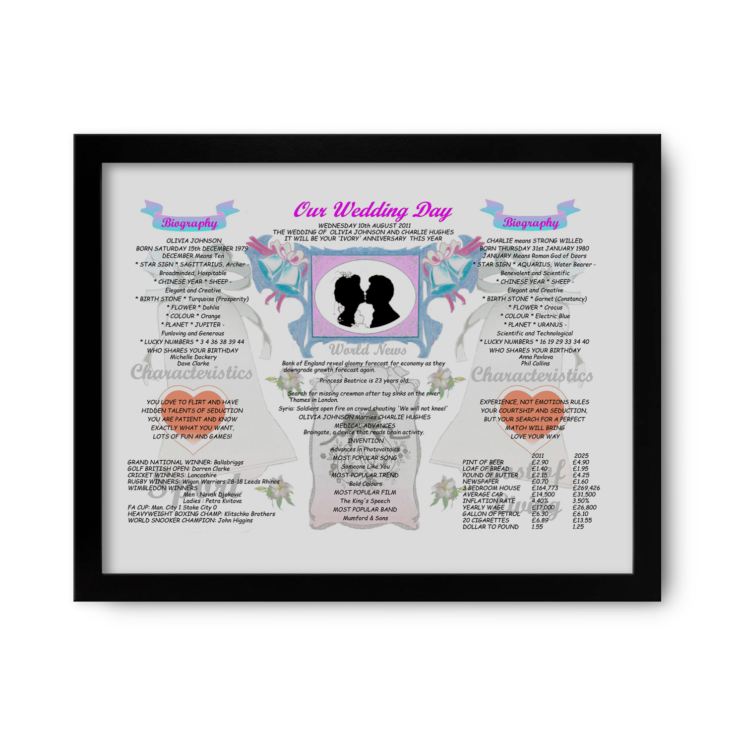 14th Anniversary (Ivory) Wedding Day Chart Framed Print product image