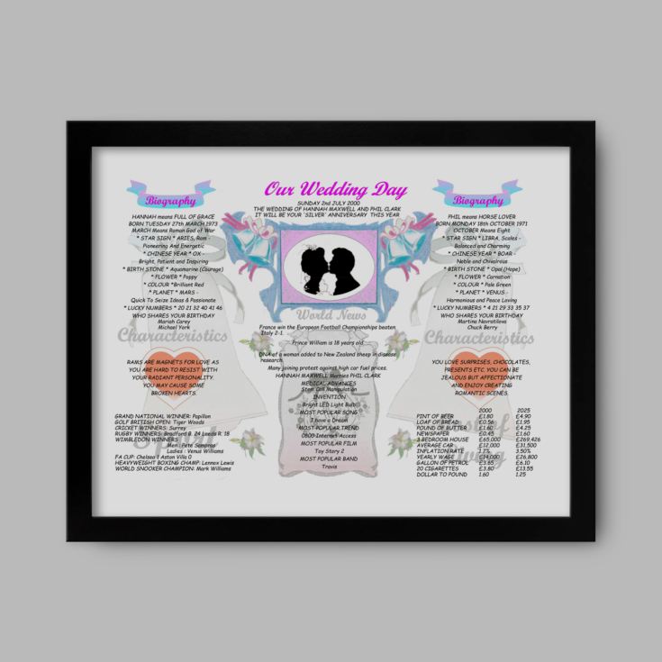 25th Anniversary (Silver) Wedding Day Chart Framed Print product image