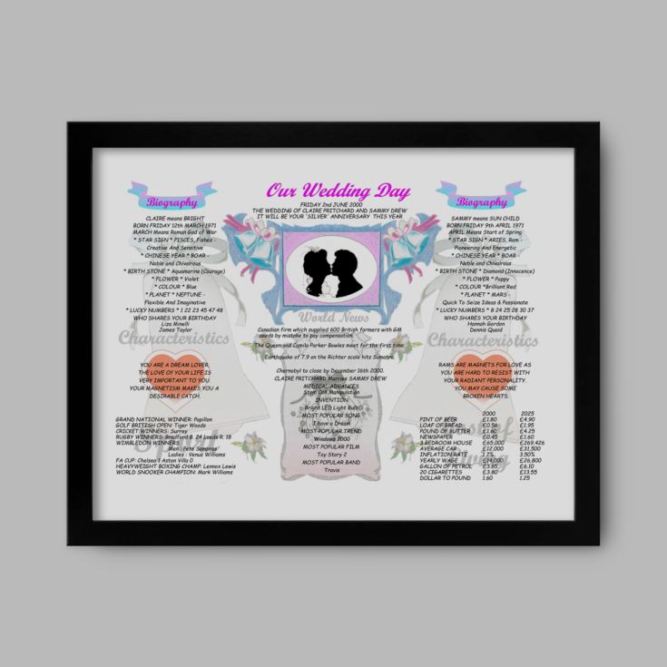 25th Anniversary (Silver) Wedding Day Chart Framed Print product image