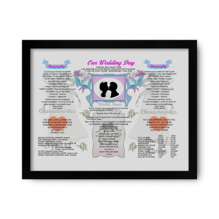 25th Anniversary (Silver) Wedding Day Chart Framed Print product image