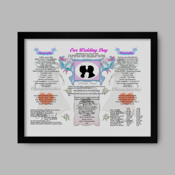 30th Anniversary (Pearl) Wedding Day Chart Framed Print product image