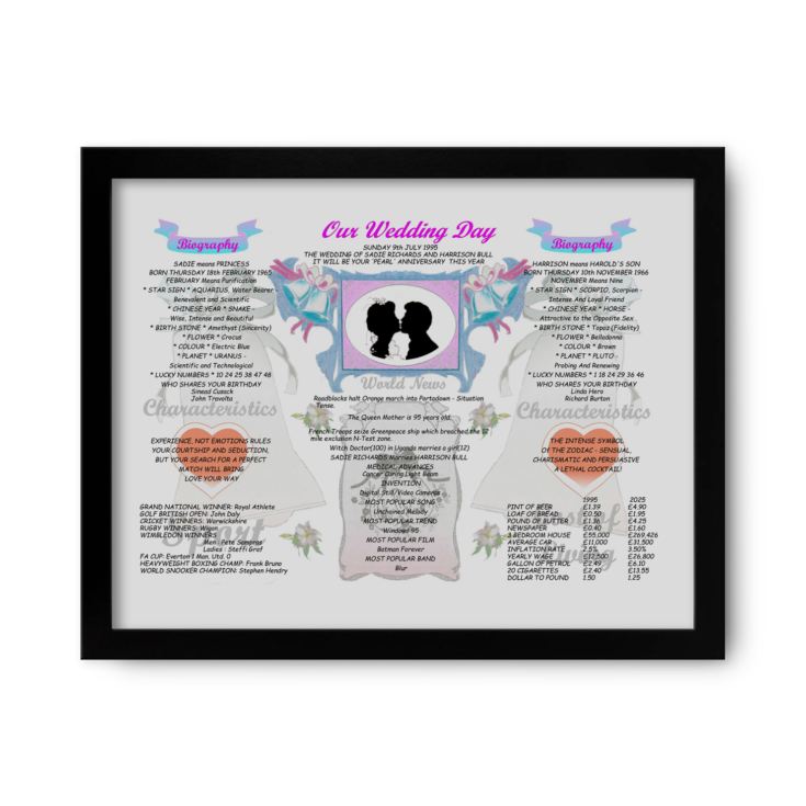 30th Anniversary (Pearl) Wedding Day Chart Framed Print product image