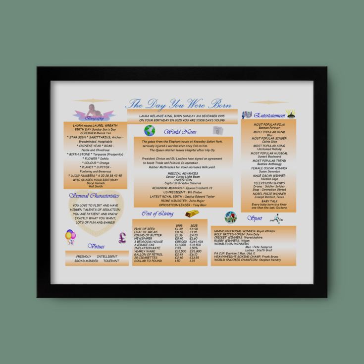 Personalised The Day You Were Born - 30th Birthday Framed Print product image