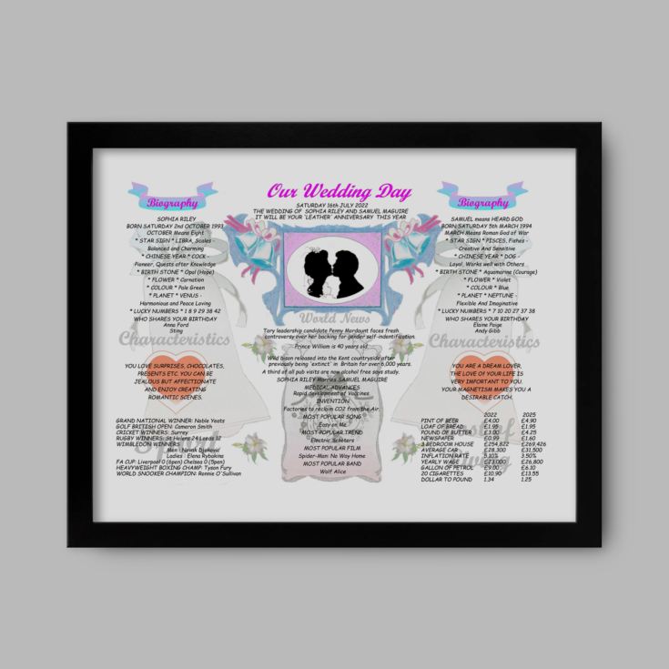 3rd Anniversary (Leather) Wedding Day Chart Framed Print product image