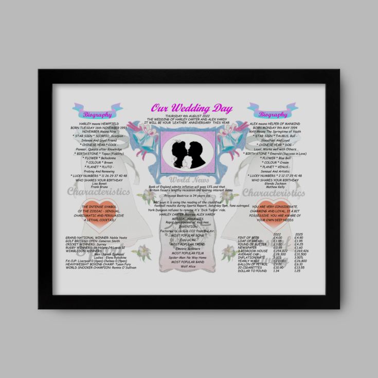 3rd Anniversary (Leather) Wedding Day Chart Framed Print product image