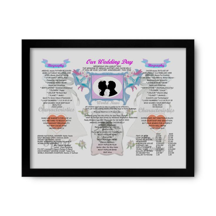 3rd Anniversary (Leather) Wedding Day Chart Framed Print product image