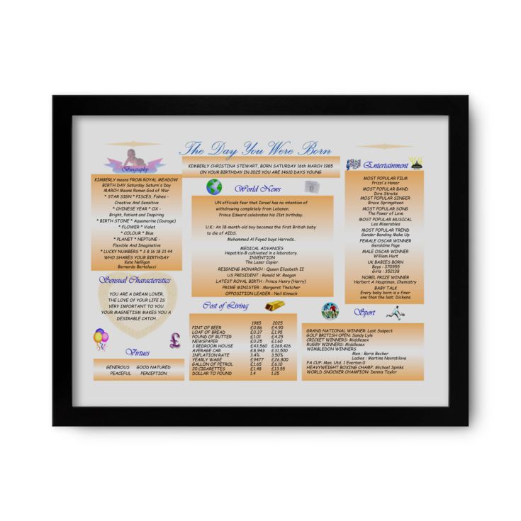 Personalised The Day You Were Born - 40th Birthday Framed Print product image