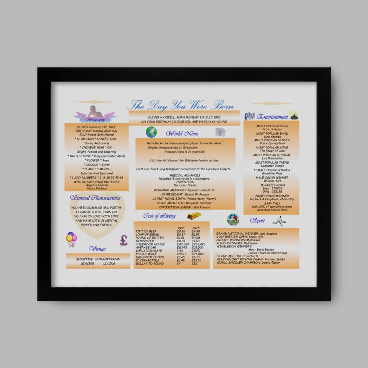 Personalised The Day You Were Born - 40th Birthday Framed Print product image