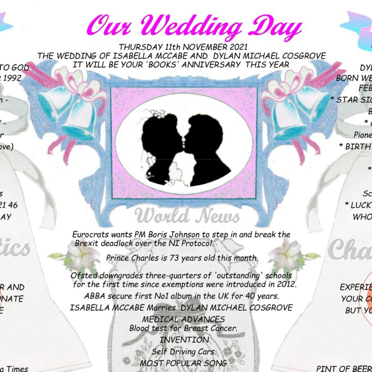 4th Anniversary Wedding Day Chart Framed Print product image