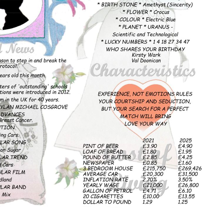 4th Anniversary Wedding Day Chart Framed Print product image