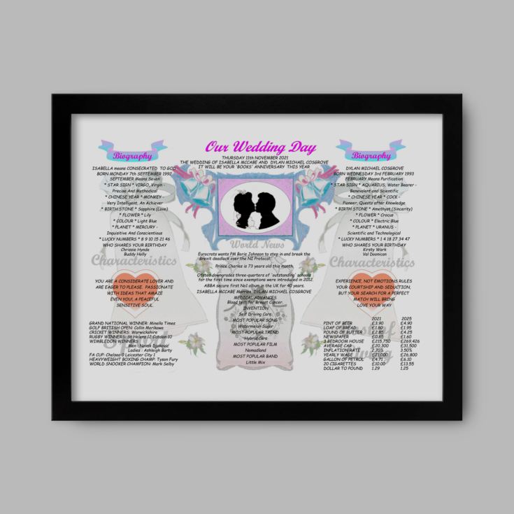 4th Anniversary Wedding Day Chart Framed Print product image