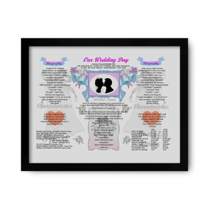 4th Anniversary Wedding Day Chart Framed Print product image