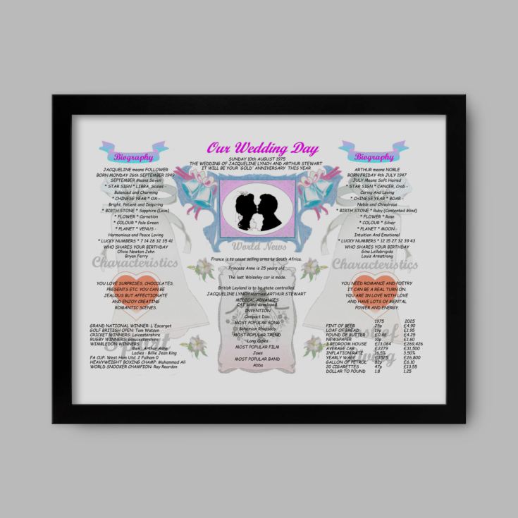 50th Anniversary (Golden) Wedding Day Chart Framed Print product image