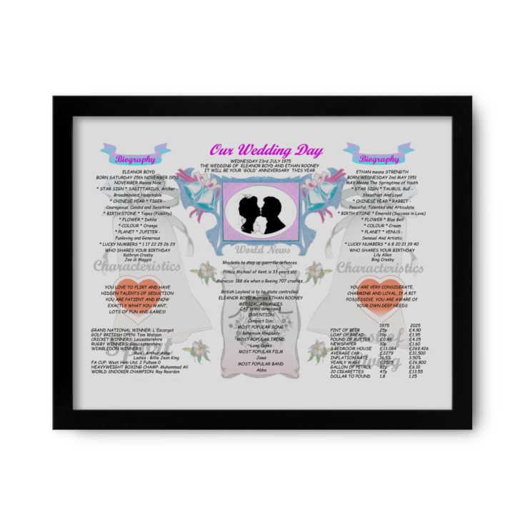 50th Anniversary (Golden) Wedding Day Chart Framed Print product image