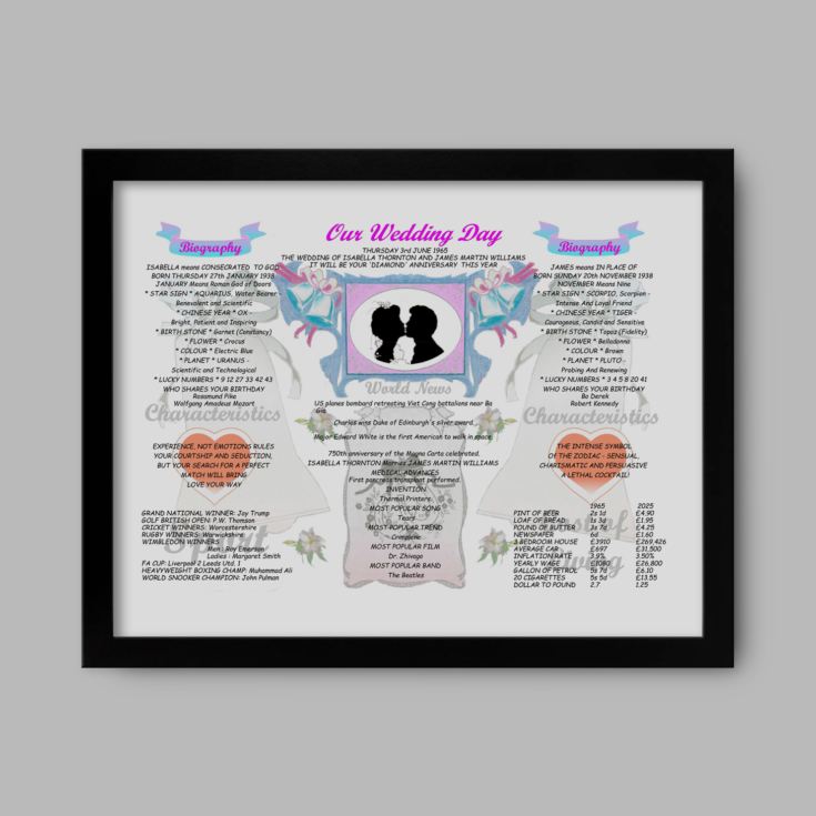 60th Anniversary (Diamond) Wedding Day Chart Framed Print product image