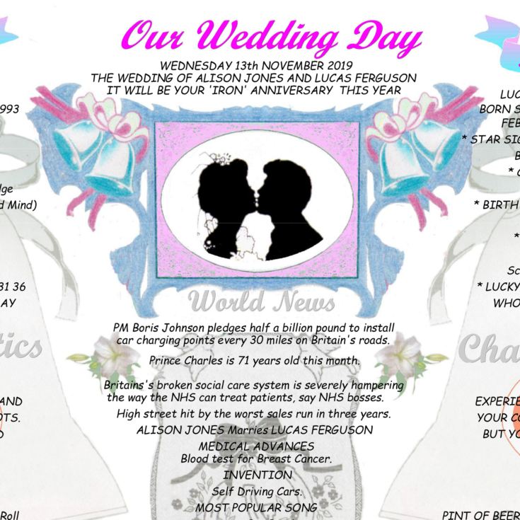 6th Anniversary (Iron) Wedding Day Chart Framed Print product image