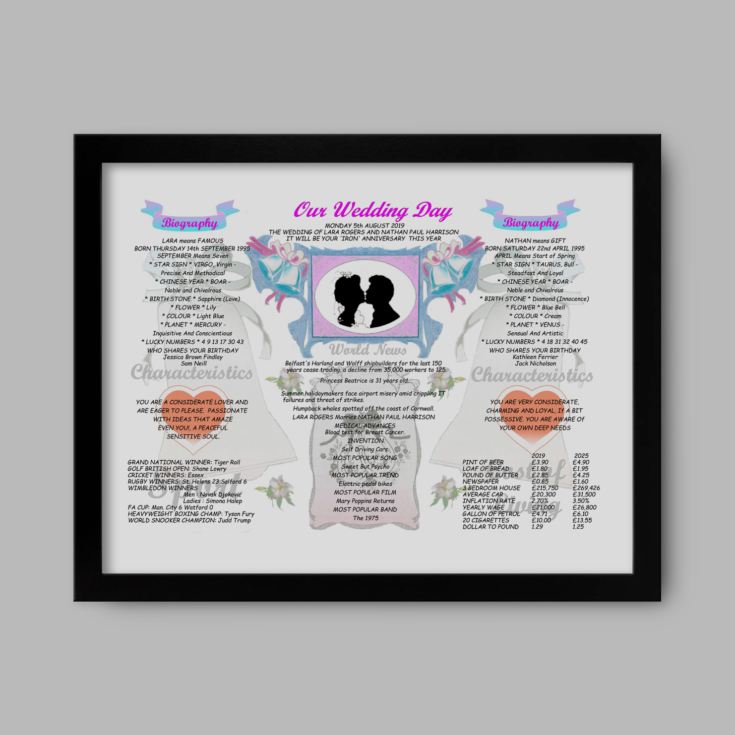 6th Anniversary (Iron) Wedding Day Chart Framed Print product image