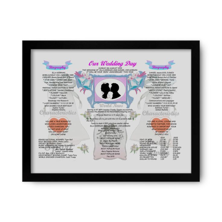 6th Anniversary (Iron) Wedding Day Chart Framed Print product image