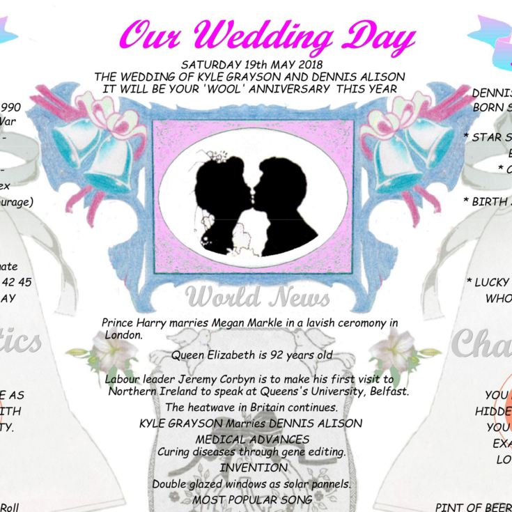 7th Anniversary Wedding Day Chart Framed Print product image